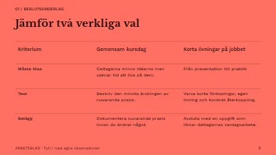 Sida 2 av Lärande i små steg