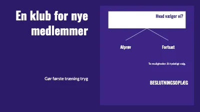 En klub for nye medlemmer