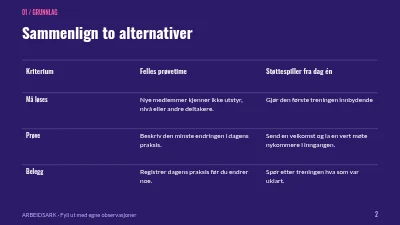Side 2 av En klubb for nye medlemmer