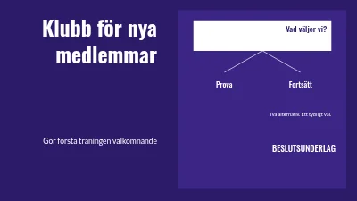 En klubb för nya medlemmar