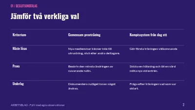 Sida 2 av En klubb för nya medlemmar