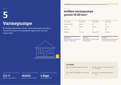 Side 18–19 af Guide til energirenovering af parcelhuset – 32 sider