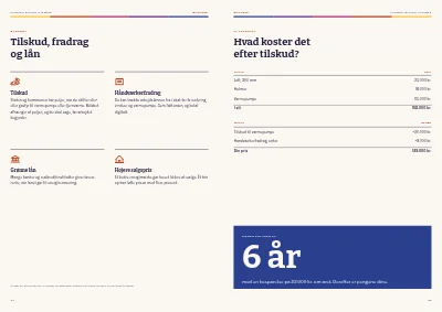 Side 24–25 af Guide til energirenovering af parcelhuset – 32 sider