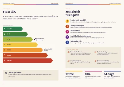 Side 6–7 af Guide til energirenovering af parcelhuset – 32 sider