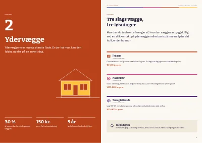 Side 12–13 af Guide til energirenovering af parcelhuset – 32 sider