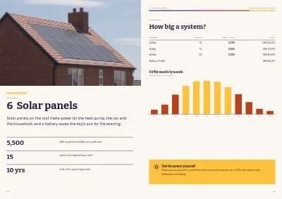 Pagina's 22–23 van Guide to energy renovation of a family house – 32 pages