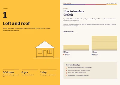 Pagina's 10–11 van Guide to energy renovation of a family house – 32 pages