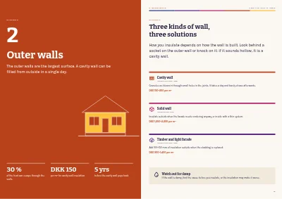 Pagina's 12–13 van Guide to energy renovation of a family house – 32 pages