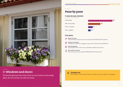 Pagina's 14–15 van Guide to energy renovation of a family house – 32 pages