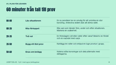 Sida 2 av Tryggare cykelpendling