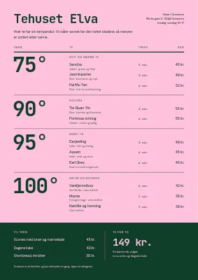 Tebar — temeny etter temperatur