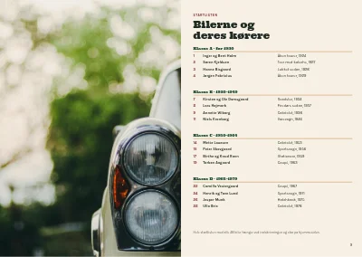 Side 8–9 af Program for veteranbilløb – 12 sider