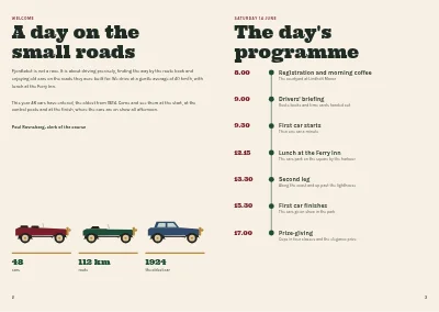 Pages 2–3 of Programme for a vintage car rally – 12 pages