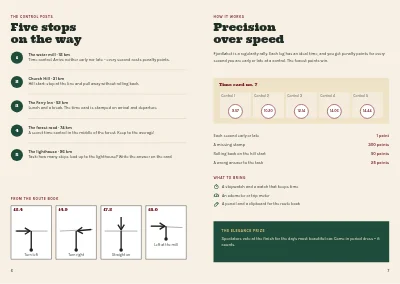 Pages 6–7 of Programme for a vintage car rally – 12 pages