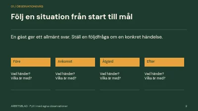 Sida 2 av Röster med substans