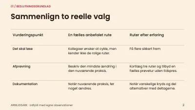 Side 2 af Tryggere cykelpendling
