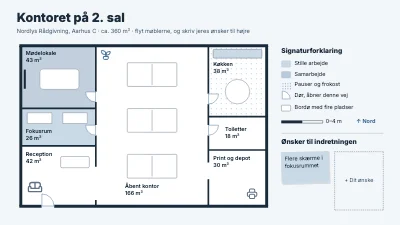 Plantegning af et kontor