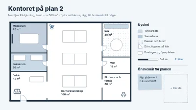 Planritning för kontor