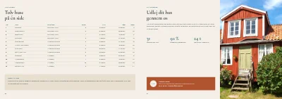 Side 30–31 af Katalog over feriehuse ved kysten – 32 sider