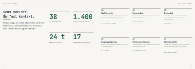 Side 4–5 af Ydelsesbrochure for revisionsfirma – 12 sider
