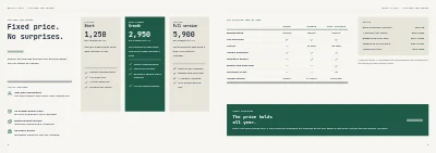 Seiten 6–7 von Services brochure for an accountancy firm – 12 pages