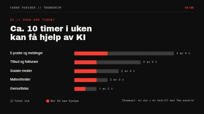Side 5 av Mindre papirarbeid — AI-verksted for bedrifter