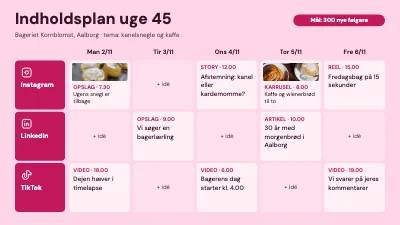 Indholdsplan for sociale medier