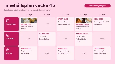 Innehållsplan för sociala medier