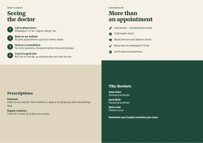 Side 2 av Doctors’ practice: practical information