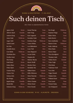 Sitzplan — Boho-Doppelrahmen
