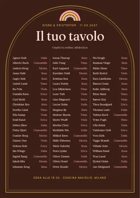 Piano dei tavoli — doppia cornice boho