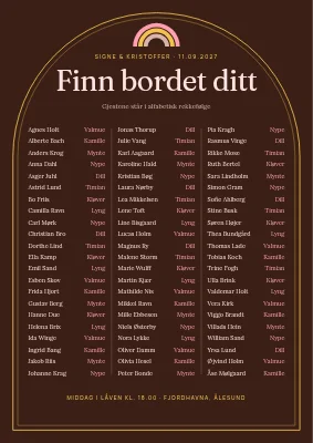 Bordplan — bohemsk dobbeltramme