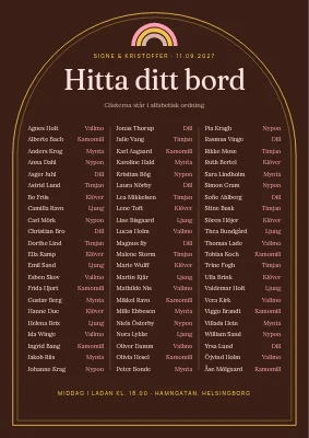Bordsplacering — bohemisk dubbelram