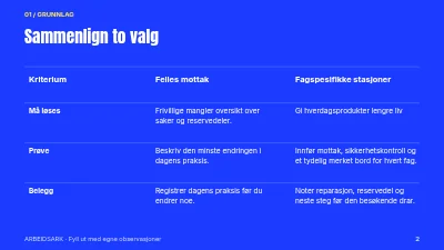 Side 2 av Reparasjonskafé