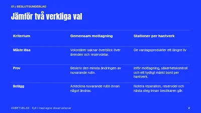 Sida 2 av Reparationscafé