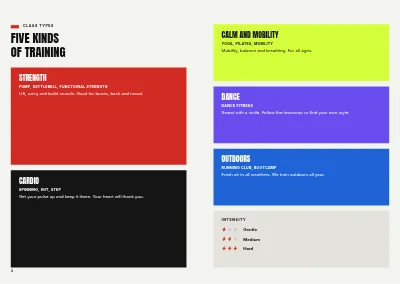 Pages 4–5 of Season programme for a fitness centre – 32 pages