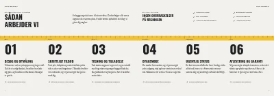 Side 4–5 af Brochure for tømrerfirma – 12 sider