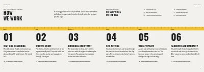 الصفحات 4–5 من Carpentry firm brochure – 12 pages