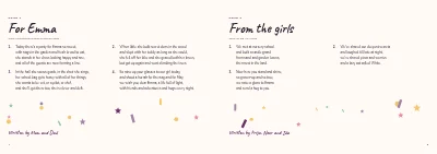 Seiten 4–5 von Confirmation party programme with songs – 8 pages
