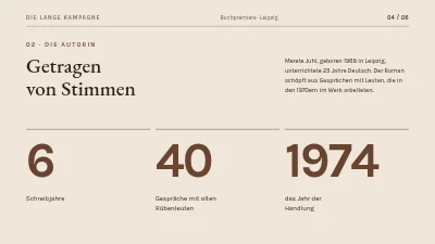 Seite 4 von Buchpremiere — neuer Roman