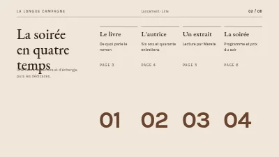 Page 2 de Lancement de livre — nouveau roman