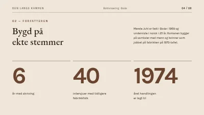 Side 4 av Boklansering — ny roman