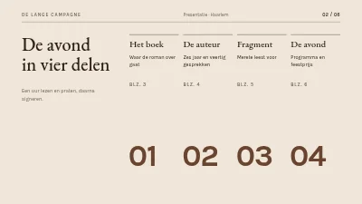 Pagina 2 van Boekpresentatie — nieuwe roman