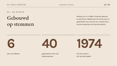 Pagina 4 van Boekpresentatie — nieuwe roman