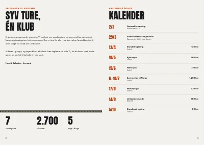 Side 2–3 af Turprogram for motorcykelklub – 16 sider