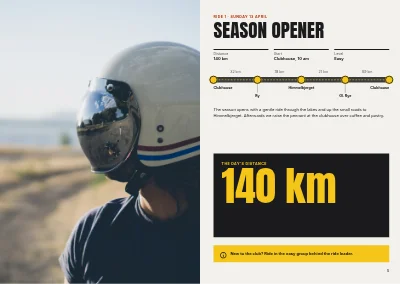 Pages 4–5 of Ride programme for a motorcycle club – 16 pages