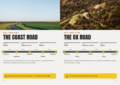 Pages 6–7 of Ride programme for a motorcycle club – 16 pages