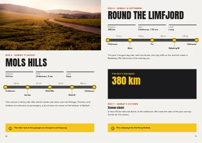 Pages 10–11 of Ride programme for a motorcycle club – 16 pages