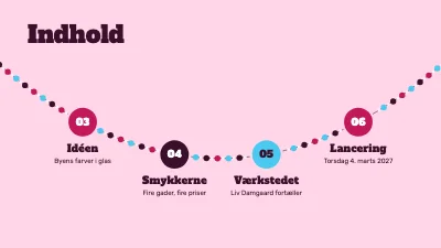Side 2 af Smykkekollektion — lancering