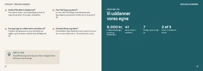 Side 34–35 af Personalehåndbog for mellemstor virksomhed – 64 sider